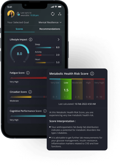 Detalytics App